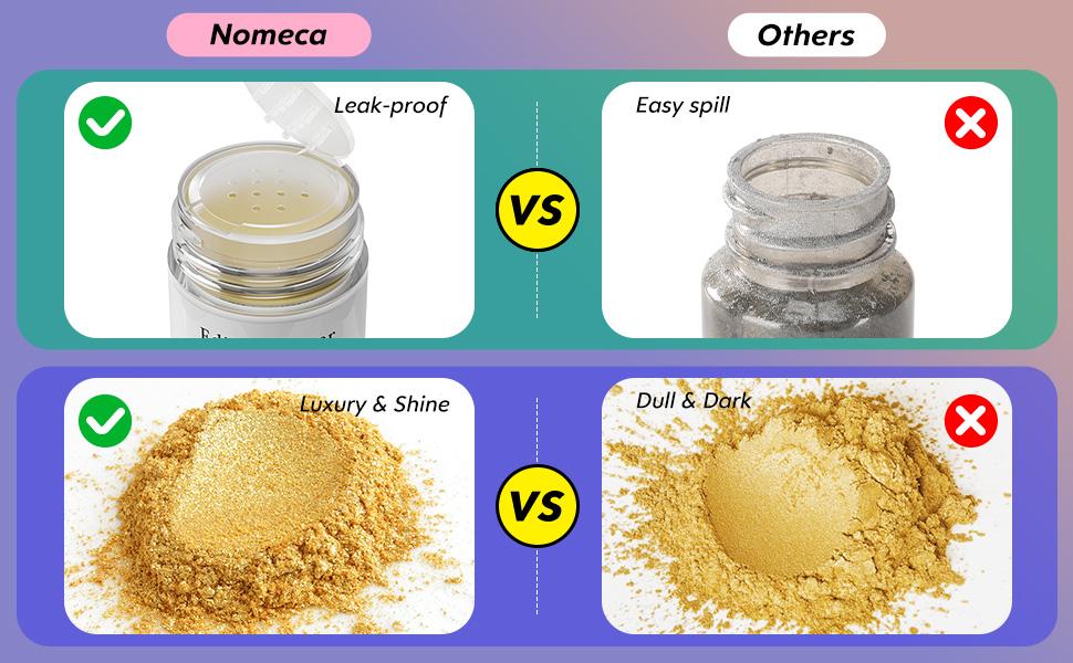 Edible Glitter, Food Coloring Set 10 for Drinks, Wine, Beer, Cocktails, Strawberries, Cakes, Cupcakes, Chocolate Pretty Water Glitter Cake- 5g/bottle