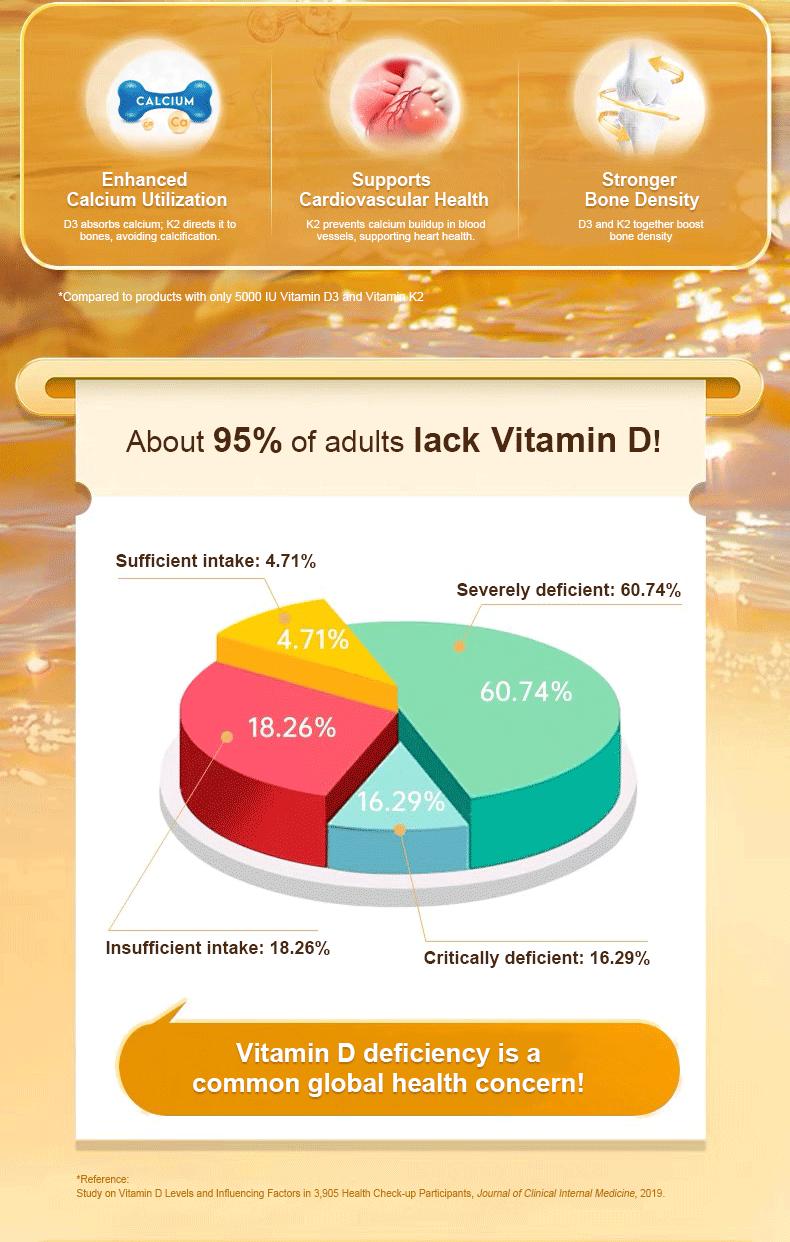Deal Supplement Vitamin D3 & K2 250 Veggie Softgels 5000 IU D3 & 100 mcg K2 for Bone Immune Health & Calcium Absorption Gluten-Free Dairy-Free - Nutrient Rich Complex