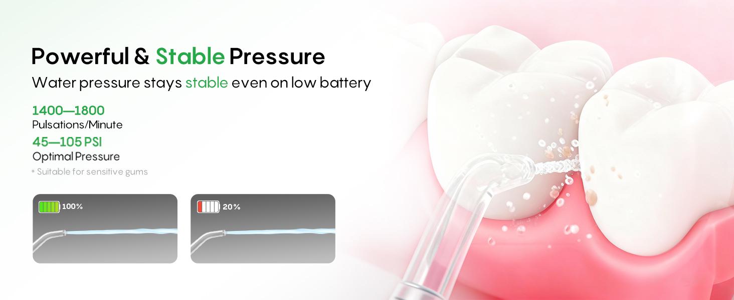FRESKO Water Dental Flosser – 50-Day Battery, 10 oz Tank, 5 Tips, Waterproof & Gentle for Braces/Sensitive Gums