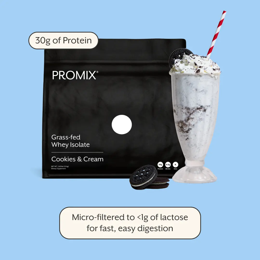 Promix Whey Protein Isolate – 30g Protein – Grass-Fed, Micro-Filtered – Muscle & Recovery Support – 2.5LB (34 Servings)