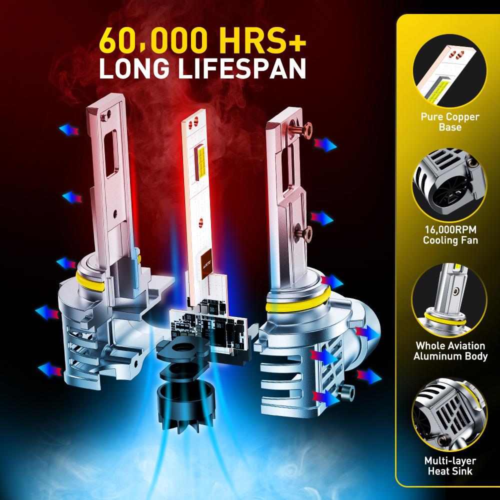 【UPGRADE SERIES】AUXITO LED Headlight Bulbs, 9005/HB3 9006/HB4 H11/H8/H9 9007/HB5 9008/H13 H4/9003 H1 H7,48000LM insane Brightness,6500K White,High/Low Beam Bulbs,60,000Hrs Long Service Life with Cooling Fans,CANBUS Ready,No Flickering ,IP68,Plug N Play