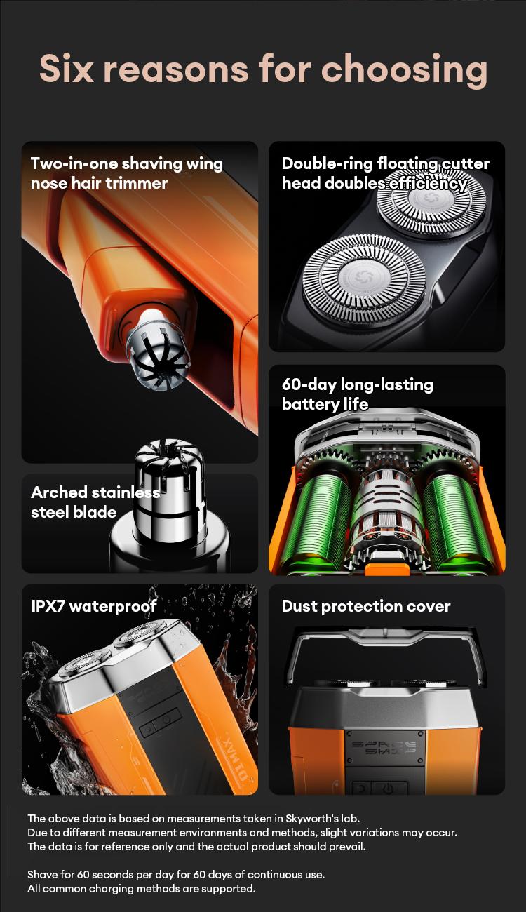 Skyworth XJ32 Dual Ring Shaver, with dual ring floating blade design, high-speed rotating blade, equipped with side wing nose hair trimmer, full body IPX7 waterproof, Long lasting battery life,suitable for short hard beards and delicate men