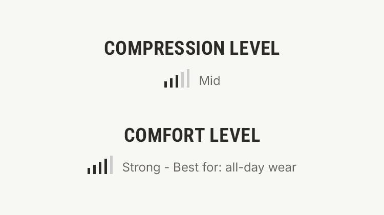 FeelinGirl Womenswear Seamless Long Sleeve Thong Bodysuit for Tummy Control V Neck Going Out Fabric Comfortable Springtok Casual Breathable SpringStatements