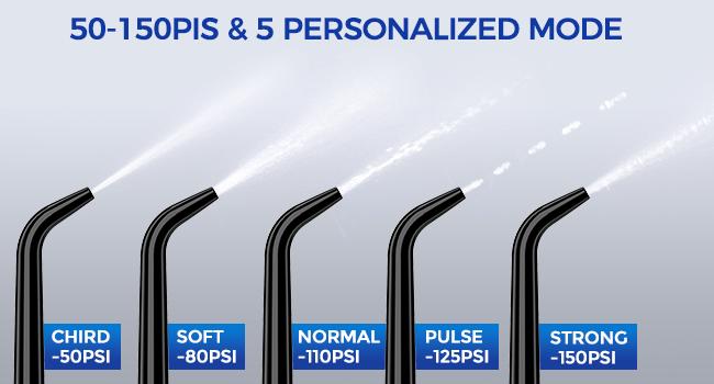 350ML 7-in-1 Cordless Water Flosser,Powerful Oral Irrigator with 5 Pressure Modes and 7 Jet Tips, Ideal Gift for Everyone Christmas Gifts Holiday Gift