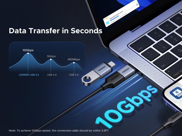UGREEN USB C to USB Adapter 4 Pack, 10Gbps USBC Male to USB 3.2 Female Adapter, Type C USB C Adapter for MacBook Pro,iMac,iPhone 17 16 15 Pro Max,iPad mini Pro, Thunderbolt 4, Samsung Galaxy