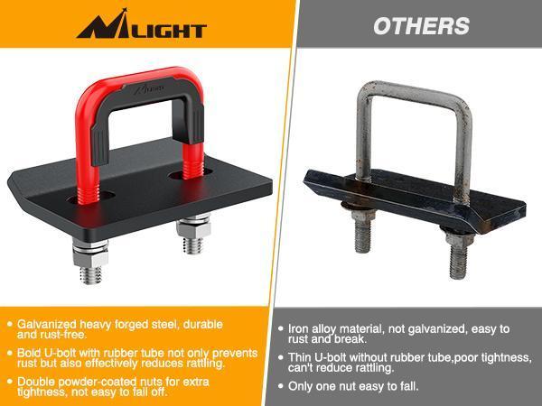 Nilight Trailer Hitch Tightener for 2 Inch Hitches Mount Anti Rattle Heavy Duty Steel with Rubber Cover Red U Bolt Matte Black Plate Electrophoresis Anti-Rust Triple Protective