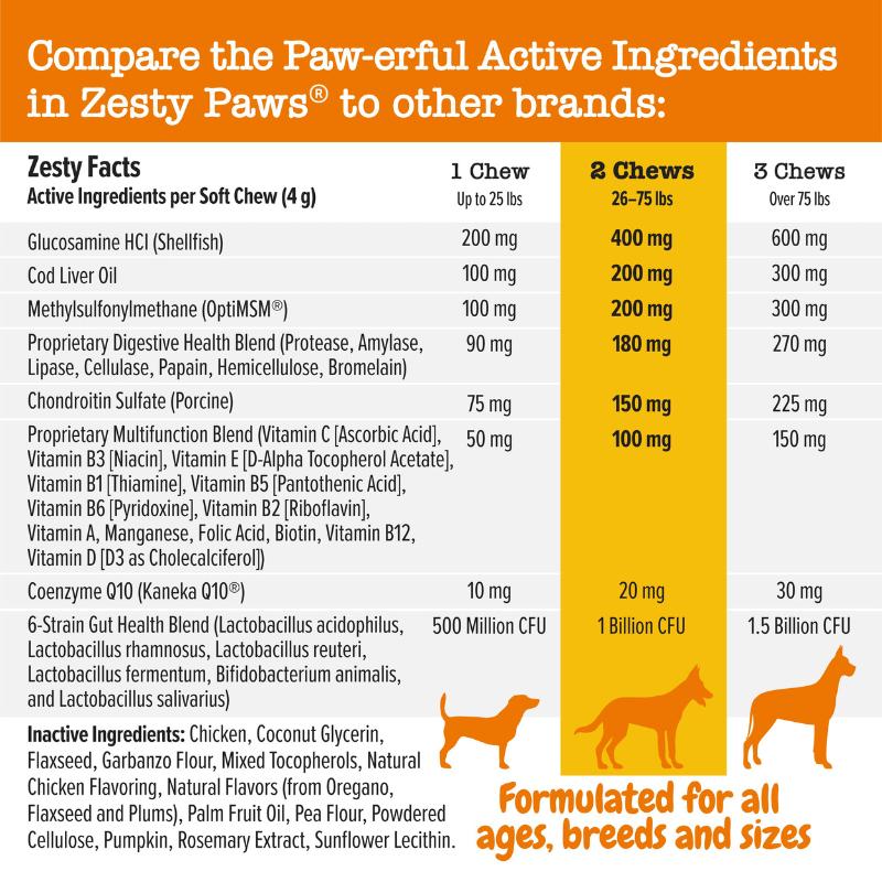 Zesty Paws 8-in-1 Chewable Multivitamin Bite for Dogs, Chicken Soft Chew Immune Support Dog Treats Supplement 8 in dog supplements Zesty Paws 8-in-1 Chewable Multivitamin Bite for Dogs, Chicken Soft Chew Immune Support Dog Treats Supplement 8 in dog supplements