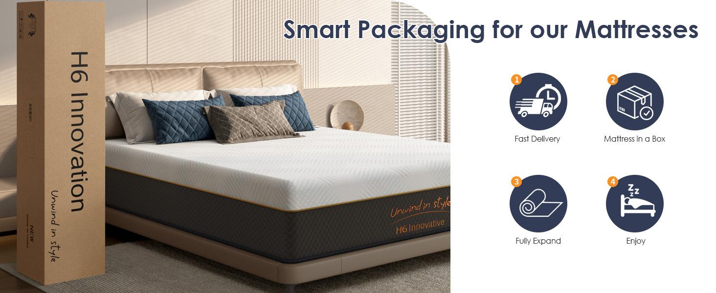 High Quality Hybrid Bed in a Box Mattress - Memory Foam Core, High-Grade Cotton Top, Ergonomic Design for Pressure Relief, Strong Edge Support, Medium Firm Feel, High Quality Mattress, Memory Foam Mattresses