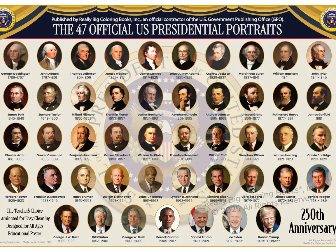 US Presidents Poster Updated 2025 Classroom Commemorative 250th Anniversary
