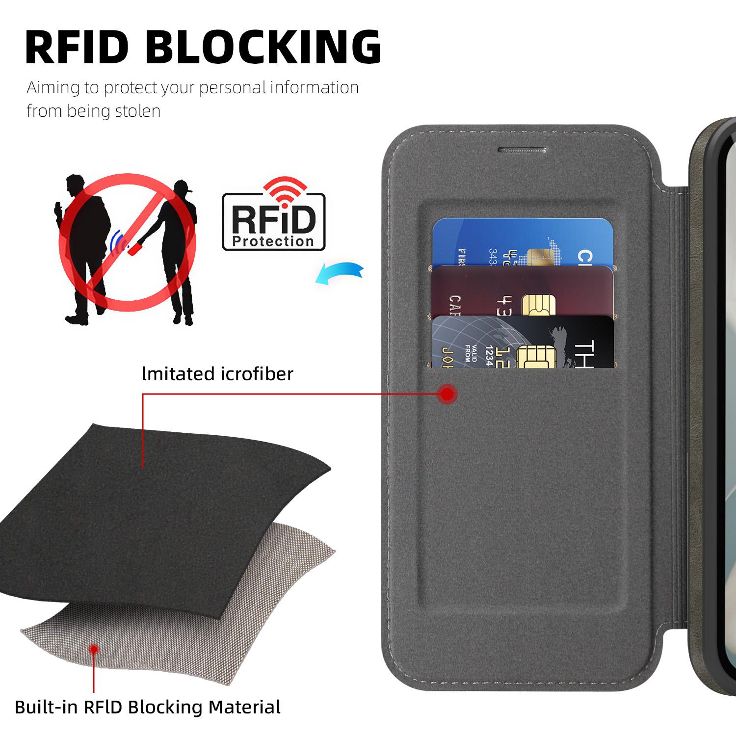 Lingdun Retro Magnetic Business Card Slot Leather Case For Google Pixel10A/10Pro XL/9ProXL/9A/8Pro/Pixel 8 Full Shockproof Protective Cover