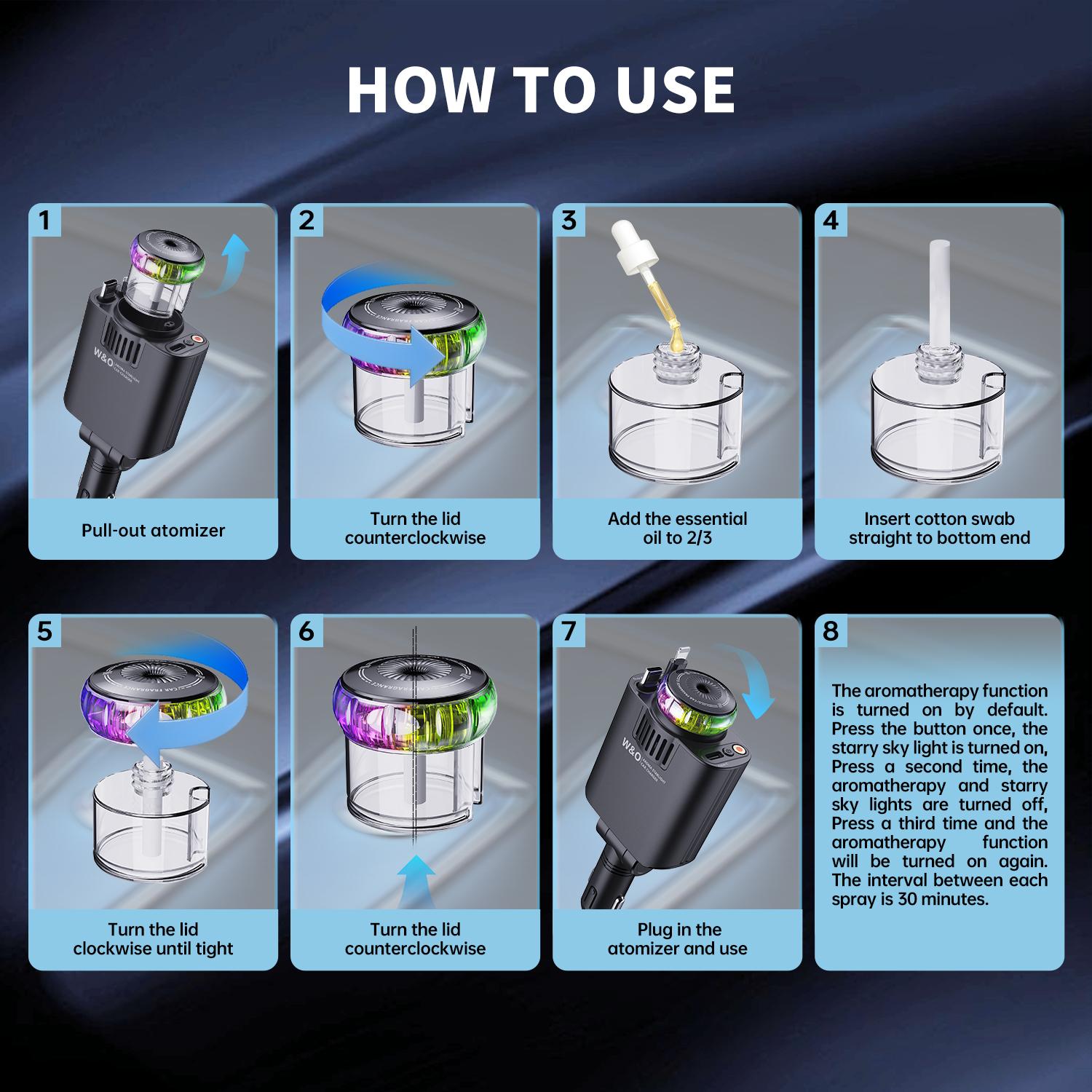 【New Airfreshener Starlight In Car Roof】5 in 1 Car Charger, Car Air Freshener with High Speed USB C Adapter with Lightning Cable & Charge Port for iPhone & Android Phone, Retractable Car Charger, Comes with 3 Bottles of Fragrance, Car Accessories