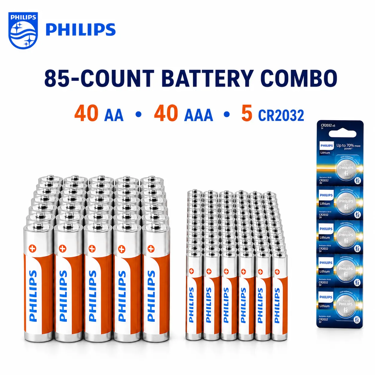 PHILIPS 85-Count Household Battery Variety Pack - 40 AA + 40 AAA Carbon-Zinc Batteries and 5 CR2032 Lithium Coin Batteries