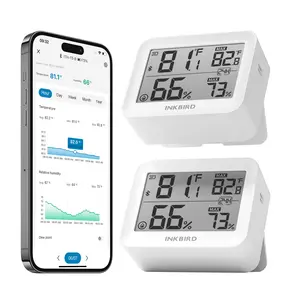 INKBIRD 6-in-1  Bluetooth Thermo-Hygrometer IndoorMonitor with APPcontrol For Home, Wine Cellar, Greenhouse  tiktokshopstockup mothersdaygift