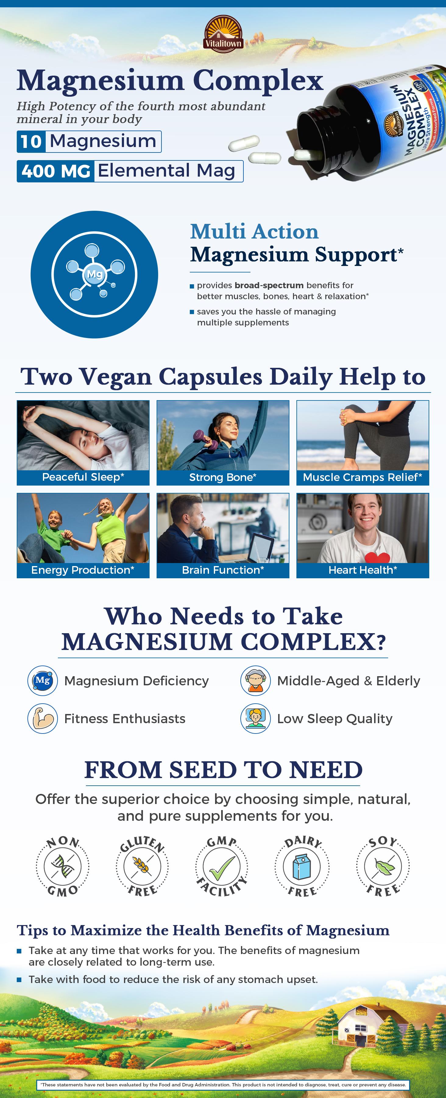 Magnesium Complex Supplement, 10 Essential Magnesium Supplement Fitness Edible  Vegan, 90 Caps