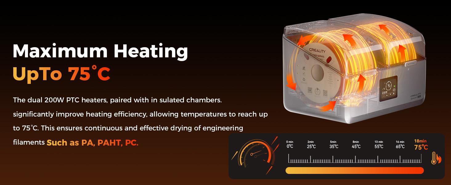 Creality SpacePi X4L Filament Dryer Box, 4-Spool Capacity, Rapid 75℃ Heating