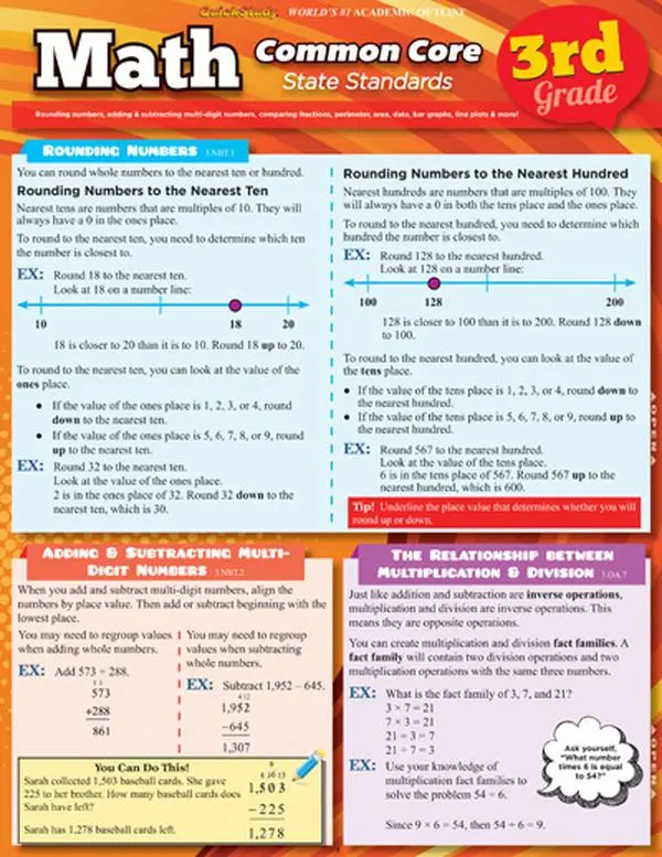 BarCharts 9781423221579 Math Common Core 3Rd Grade Quickstudy Easel