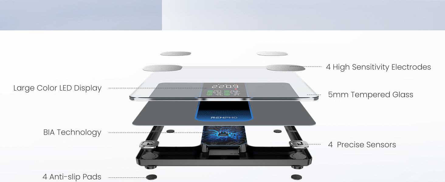 [Livestream Exclusive] RENPHO Elis 2XL 500lb Capacity Smart Scale, Spring Glow Up Gym Gift, Body Composition Analysis with Free APP