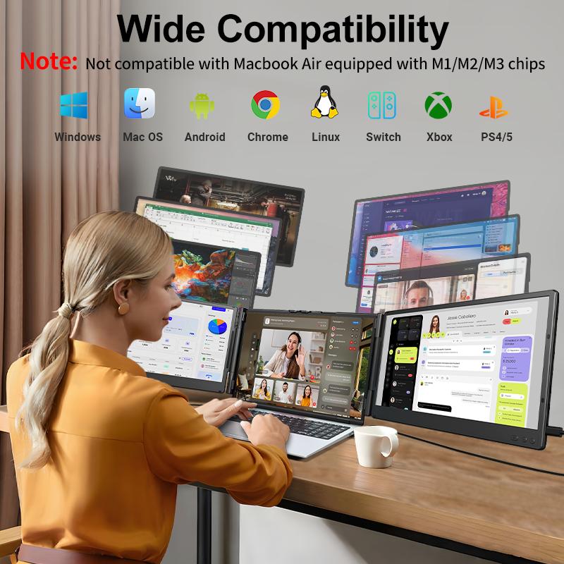 【WeeklyDeals】Dual Laptop Screen Extender(It's Not a Computer), 14" FHD 1080P Portable Monitor for Laptop, Weighing 4.1 lbs, Plug & Play Screen Extender,  Dual Monitor for 13.3" - 17" Laptops-Please note the list of incompatible models