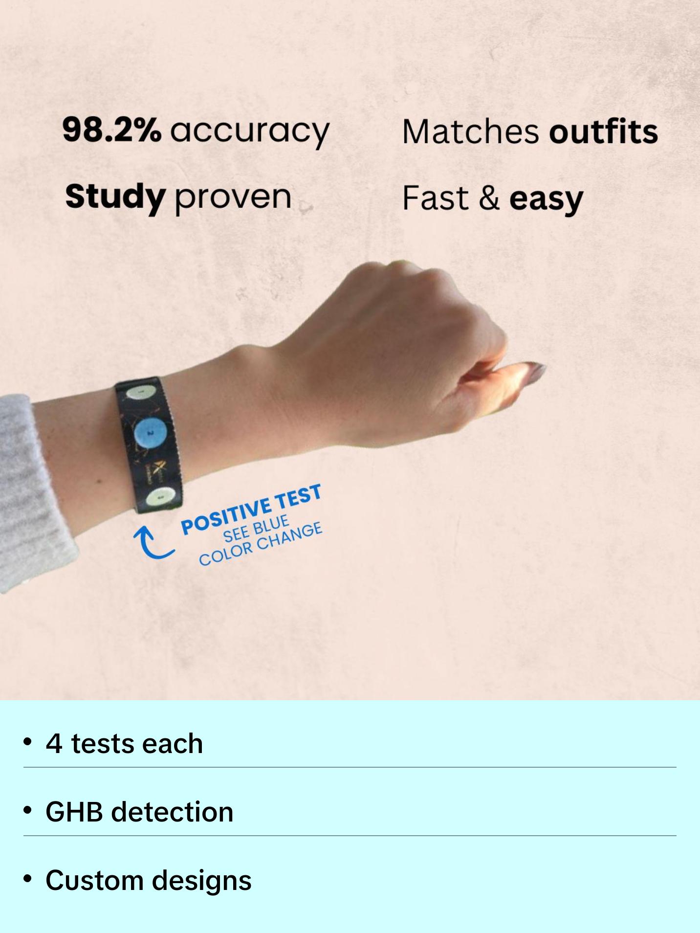 Drinkcheck™ Wristbands Bulk - 4 Tests | Black & Gold