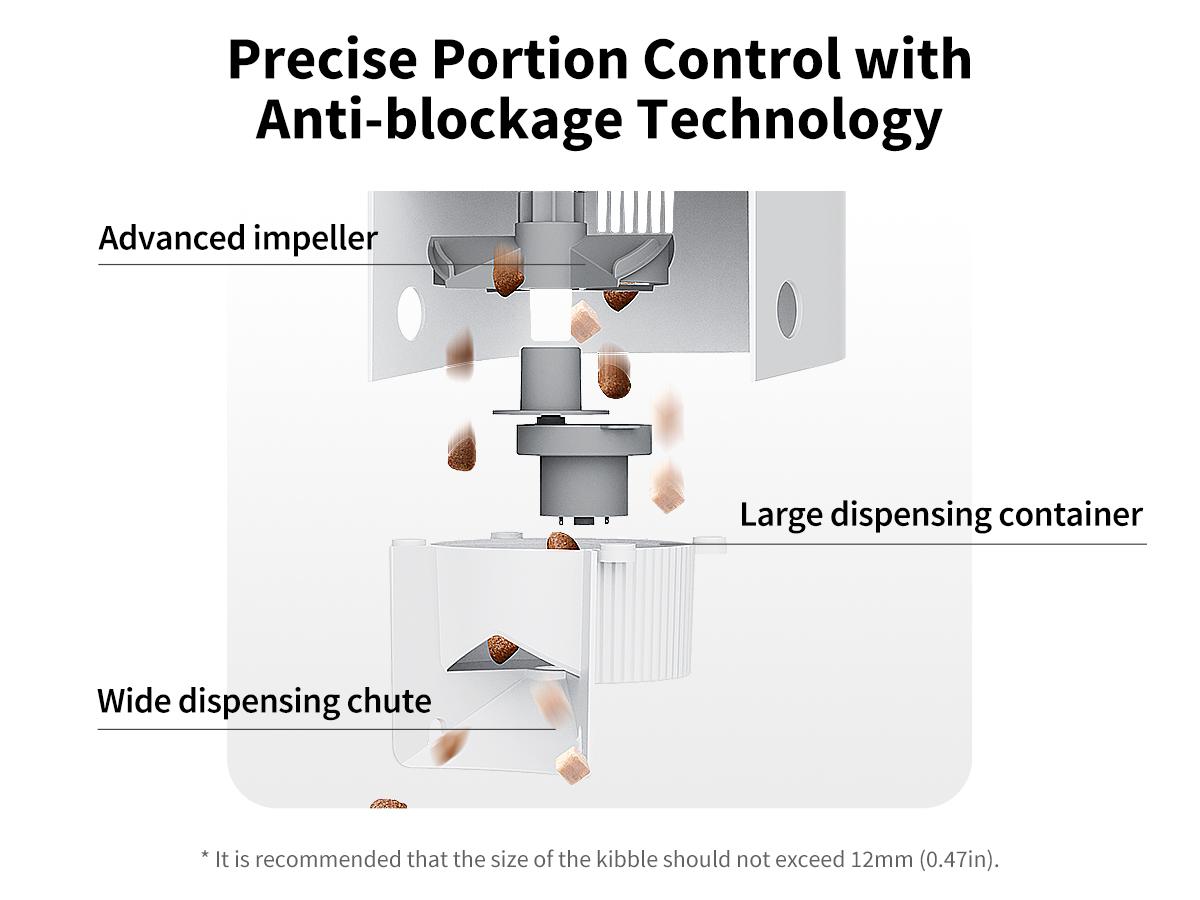 PETKIT YumShare Solo Smart Automatic Pet Feeder with Camera, White, 1080P HD Video, Night Vision, and 2-Way Audio, WiFi Cat Dog Dry Food Dispenser with Non-Stick Food Bowl and Smart App Control bowl/dish PETKIT YumShare Solo Smart Automatic Pet Feeder with Camera, White, 1080P HD Video, Night Vision, and 2-Way Audio, WiFi Cat Dog Dry Food Dispenser with Non-Stick Food Bowl and Smart App Control bowl/dish