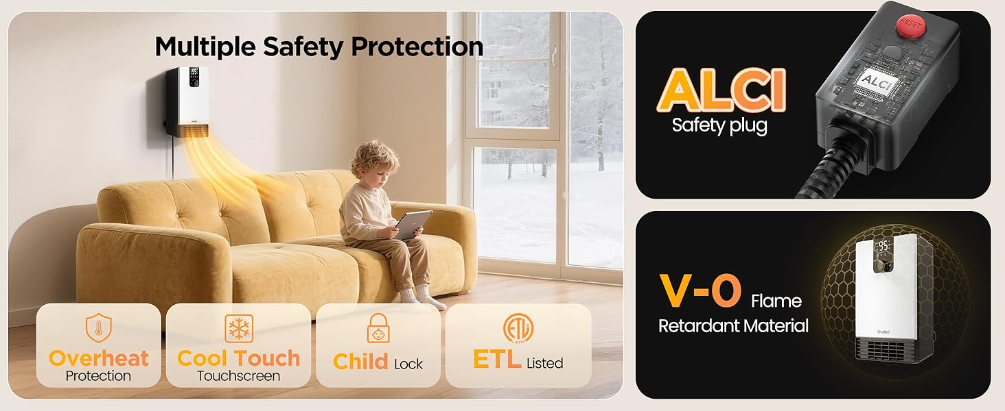 GiveBest Wall Heater for Bathroom, 1500W Fast Heating Electric Space Heater with ALCI Plug, Adjustable Thermostat, 3 Heating Modes, 24H Timer, Easy Mounted Heater for Indoor Use, Home, Office, White