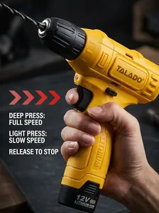 Say Goodbye to Bulky Tools  12V Compact Cordless Drill set