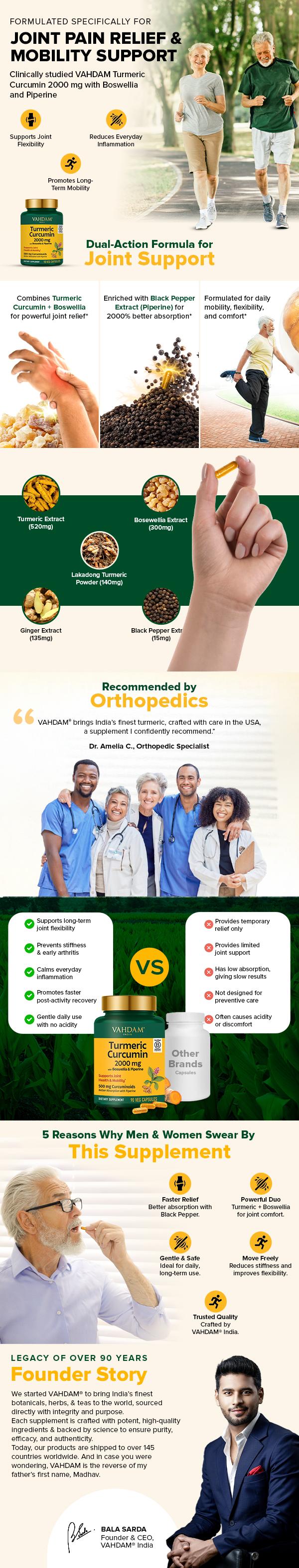 VAHDAM Turmeric Curcumin 2000mg | 95% Curcuminoids with Black Pepper & MCT Oil for Maximum Absorption | Supports Joint Health, Inflammation Relief & Mobility | 90 Veg Capsules