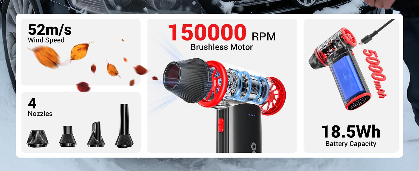 GOOLOO F3 Electric Air Duster- 110000RPM 52m/s Super Power Compressed Air, Variable Speed Canned Air with Fast Charging, Mini Dust Blower for Computer, Keyboard, House, Outdoor and Car