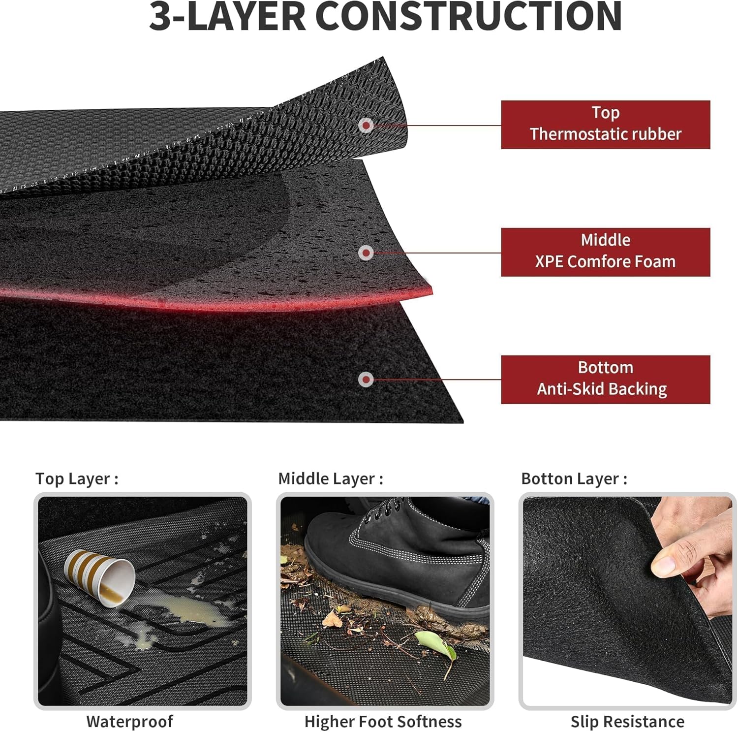 YITAMOTOR 9PCS Tesla Model Y Floor Mats 7 Seater 2021-2024 Cargo Mats Full Sets, 3D Anti-Slip Rear Trunk Mat Cargo Liners Interior YITAMOTOR 9PCS Tesla Model Y Floor Mats 7 Seater 2021-2024 Cargo Mats Full Sets, 3D Anti-Slip Rear Trunk Mat Cargo Liners Interior