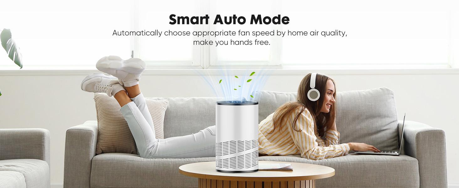 【Clearance】Air Purifiers with An Replacement 3-in-1 HEPA Filter for Home, Up to 1200 ft², Sleep Mode 25dB, Quiet Noise, True H13 Air Cleaner