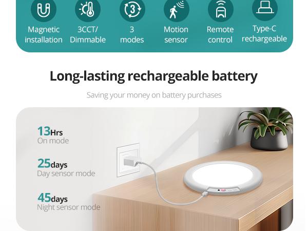 Wowatt Wireless Rechargeable LED Ceiling Light – 3 Color Modes, Dimmable, Motion Sensor, Timer, Remote, 7.48" – Perfect for Closet, Hallway, Shower, Kitchen