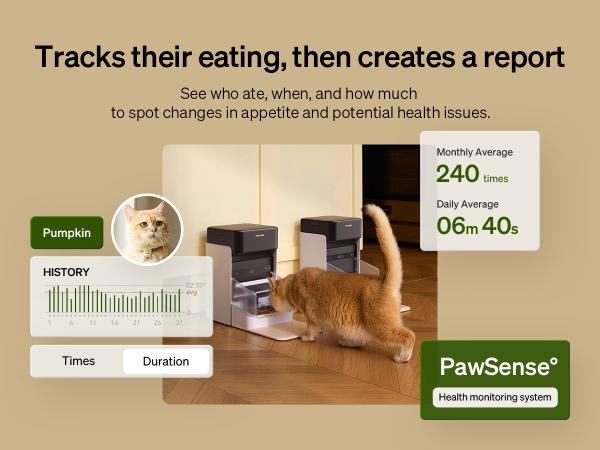 PETLIBRO RFID Automatic Cat Feeder,5G Wi-Fi pet feeder with 3L capacity, app control, and collar tag sensor for 1-10 programmable meals PETLIBRO RFID Automatic Cat Feeder,5G Wi-Fi pet feeder with 3L capacity, app control, and collar tag sensor for 1-10 programmable meals