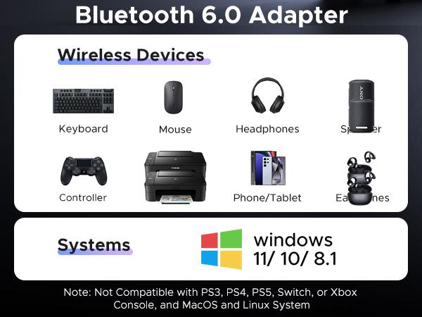 UGREEN USB Bluetooth Adapter for PC, Bluetooth 6.0 Dongle Receiver EDR & BLE, Plug & Play for Windows 11/10/8.1, for Headphone/Keyboard/Mouse/Speakers/Printer