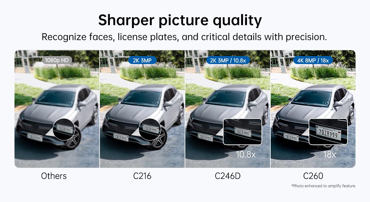 TP-Link & Tapo C216(3-pack) 2K Pan/Tilt Indoor/Outdoor Security Camera with AI Detection, Baby Cry Detect, Motion Tracking, Color Night Vision, 360° Pan/Tilt, No Subscription, Alexa & Google Compatible TP-Link & Tapo C216(3-pack) 2K Pan/Tilt Indoor/Outdoor Security Camera with AI Detection, Baby Cry Detect, Motion Tracking, Color Night Vision, 360° Pan/Tilt, No Subscription, Alexa & Google Compatible