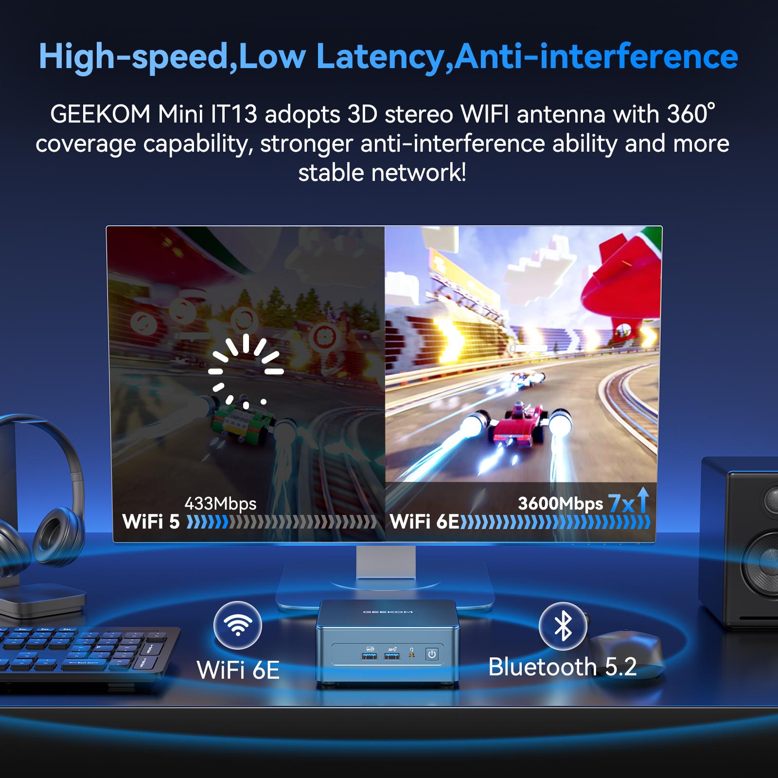 GEEKOM [2025 Upgraded Cooling IT13 Blue Mini PC Windows 11 Pro, with Intel i9-13900HK(14C/20T, Up to 5.4GHz) 16GB DDR4 & 1TB NVMe SSD(Expandable) 6×USB/Quad Display/8K Iris Xe Graphics/WiFi 6E/BT5.2 GEEKOM [2025 Upgraded Cooling IT13 Blue Mini PC Windows 11 Pro, with Intel i9-13900HK(14C/20T, Up to 5.4GHz) 16GB DDR4 & 1TB NVMe SSD(Expandable) 6×USB/Quad Display/8K Iris Xe Graphics/WiFi 6E/BT5.2