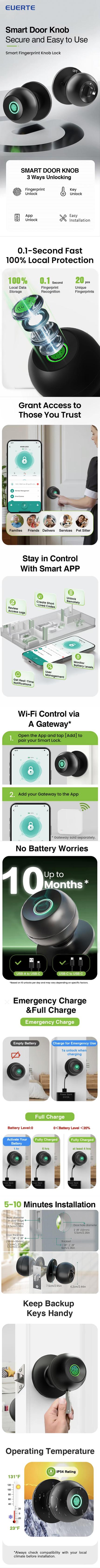 [Deals for You Days] EUERTE Smart Fingerprint Door Lock 3-in-1 with TT App Control & 5S Auto-Lock Rechargeable Battery for Rooms Offices Apartments Warehouses Garages Black Friday Gift