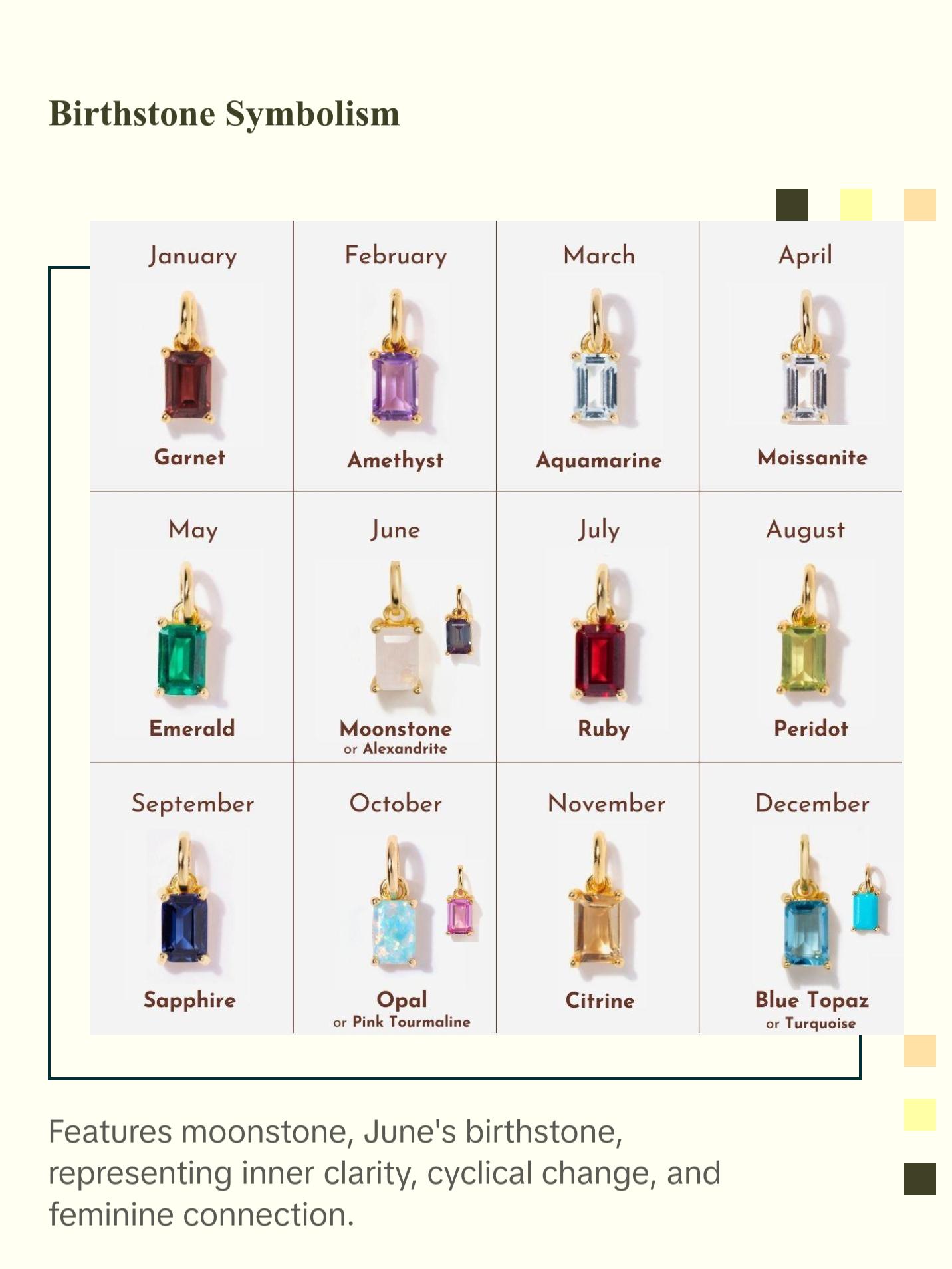 Birthstone Moonstone Necklace - June