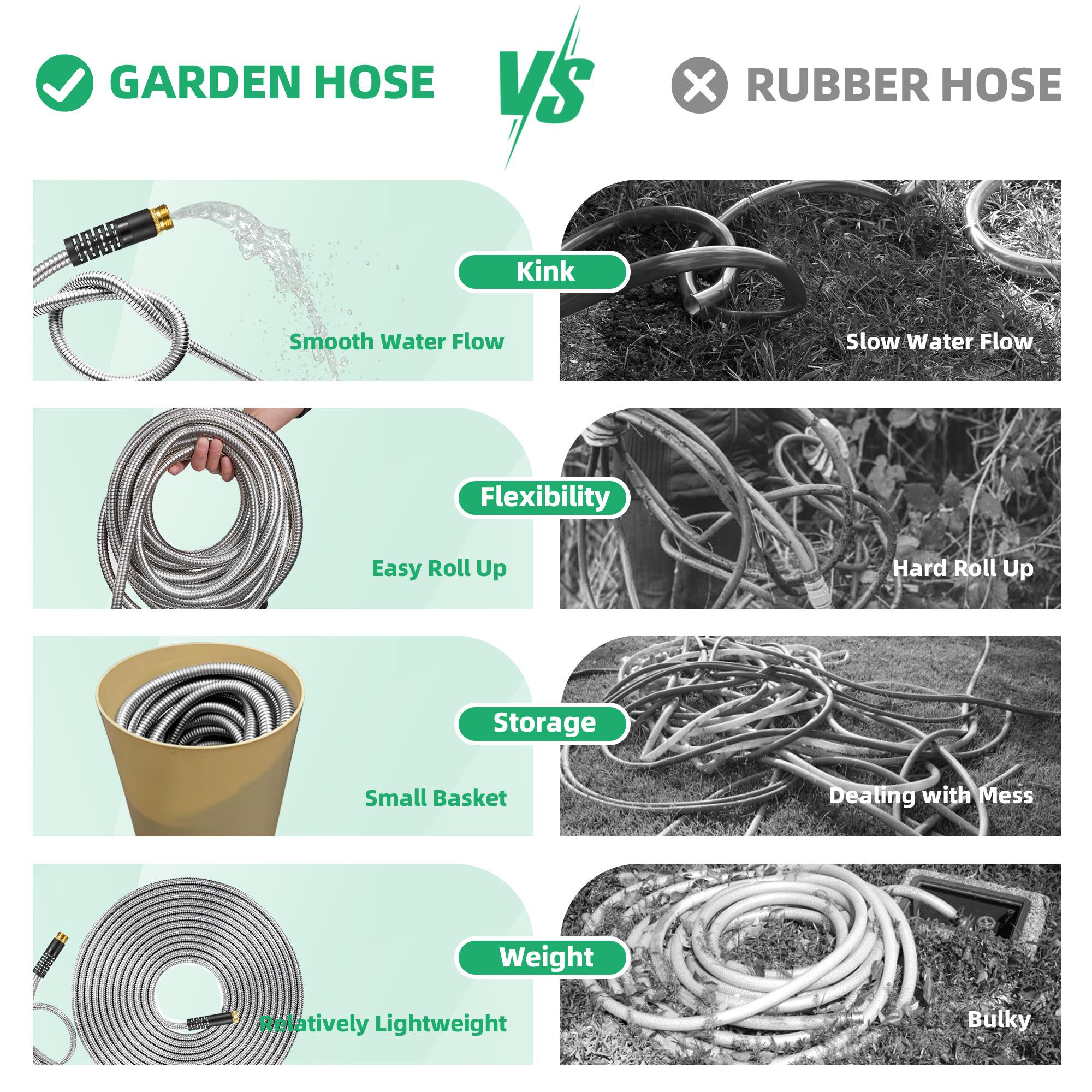 Garden Hose 50/100 ft Metal - Stainless Steel Water Hose Flexible Heavy Duty Garden Hose Collapsible and No Kink Water Pipe Handle Home Adjustable Nozzle Kink Resistant Hose Garden Hose 50/100 ft Metal - Stainless Steel Water Hose Flexible Heavy Duty Garden Hose Collapsible and No Kink Water Pipe Handle Home Adjustable Nozzle Kink Resistant Hose