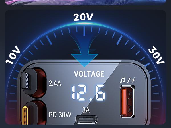 Bluetooth 5.3 Car Adapter with Retractable car charger 69W FM Transmitter Radio Receiver Handsfree Calling Audio Receiver MP3 Music Player Support USB Vehicle Automotive  Auxiliary Cord