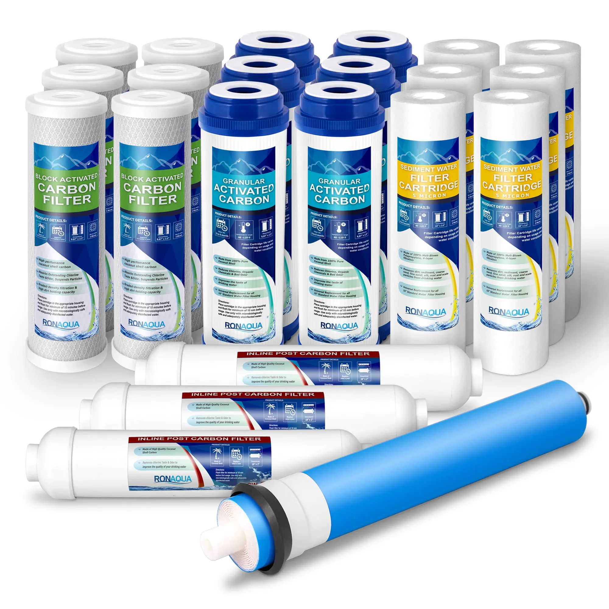 Filter Replacement Set for 5-Stage Reverse Osmosis Water Filtration System 3-Year Supply with NSF Certified Membrane