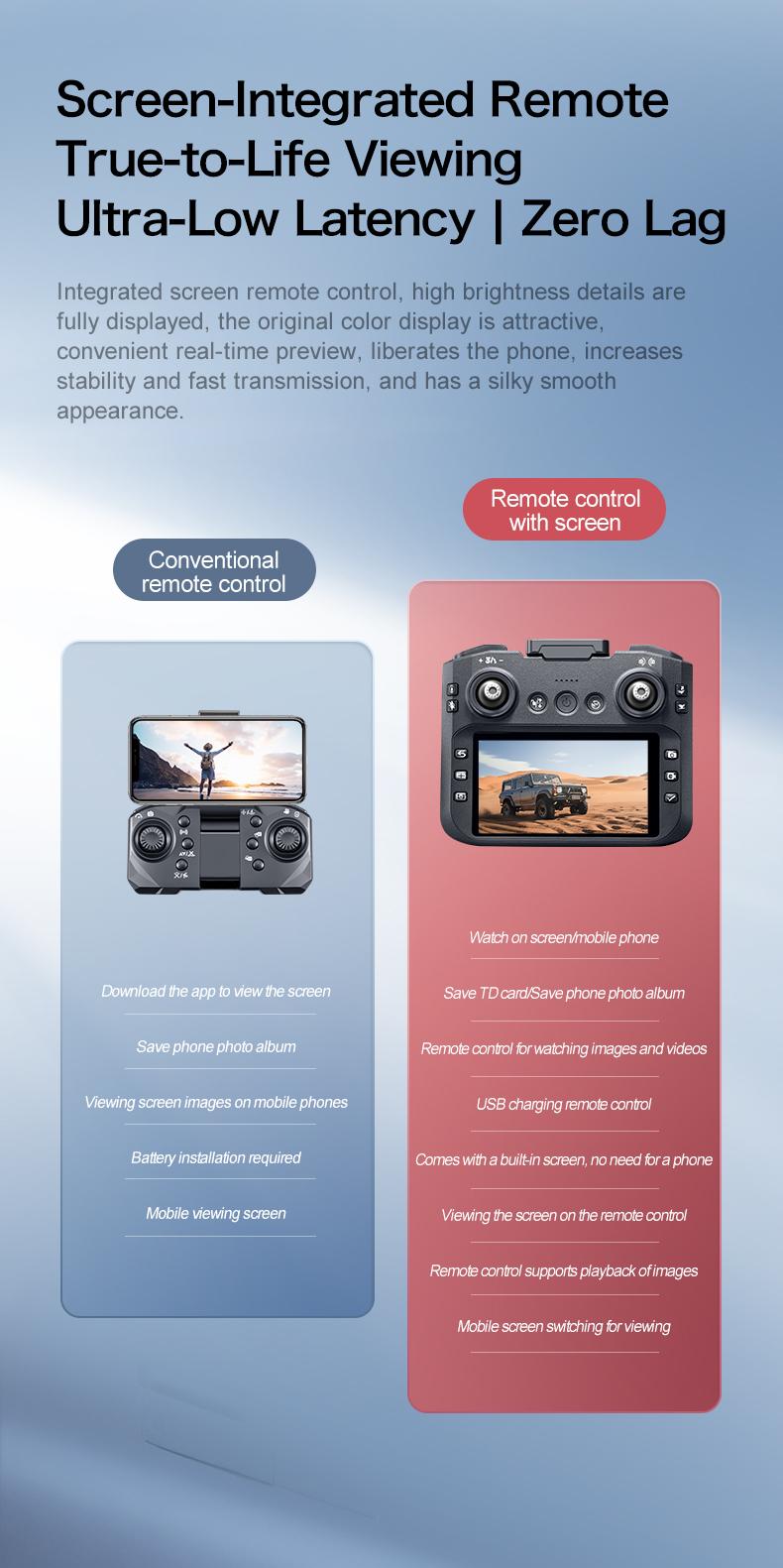 Drone MAX Upgraded Version – Dual Batteries, 4.3" HD Screen Remote, 8K Dual-Camera Obstacle Avoidance, Brushless Motor, Foldable Design, Night-Flight Ready, Ideal for Adults & Beginners