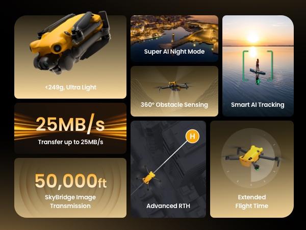 SKYROVER X1 Drone with Camera 4K for Adults, Up to 8K Photo, 50,000ft Transmission, Under 249g, 360 Obstacle Avoidance.