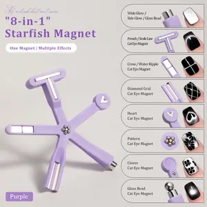 8-in-1 Cat Eye Nail Magnet Tool  Create Stunning 3D Effects in Seconds | Easy DIY Nail Art