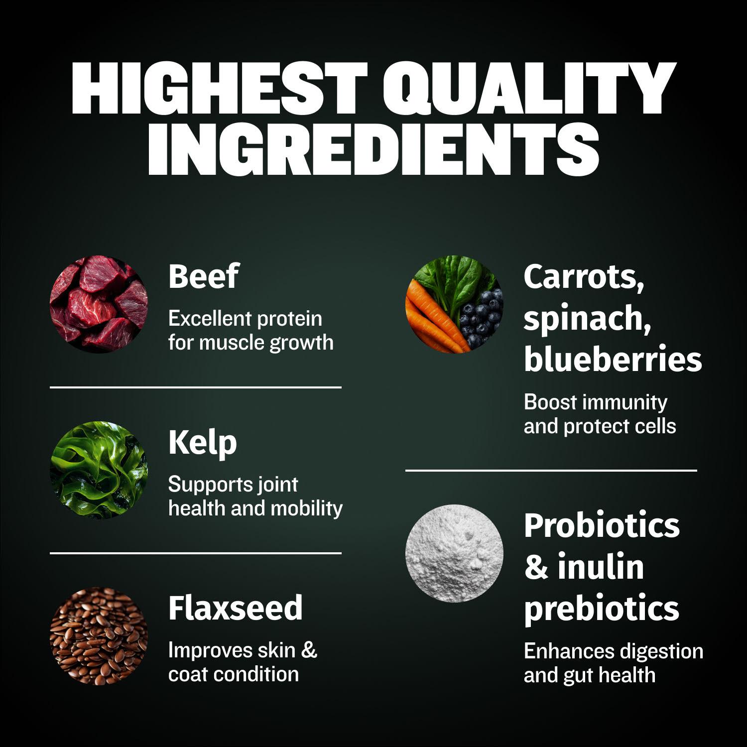 Bully Max 30/20 High Protein Beef Dog Food (5 lbs.) — 30% Protein, 20% Fat, 300% More Protein Than Fresh Beef, +10M CFU Probiotics