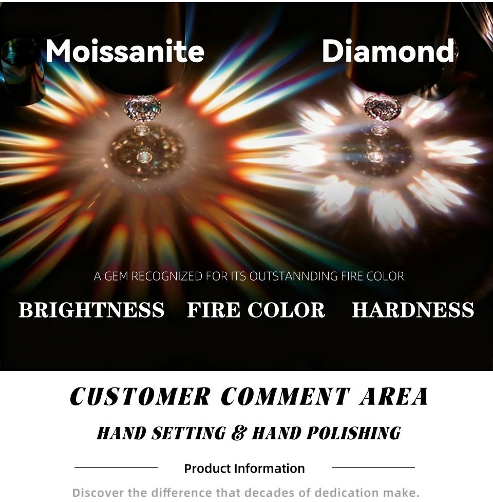 CICI GEMS Oval Cut Moissanite Halo Ring for Women 2CT D VVS1 Stackable 18K Gold Plated Lab-Created Hypoallergenic Wedding Engagement Anniversary Gift Fine Jewelry R02