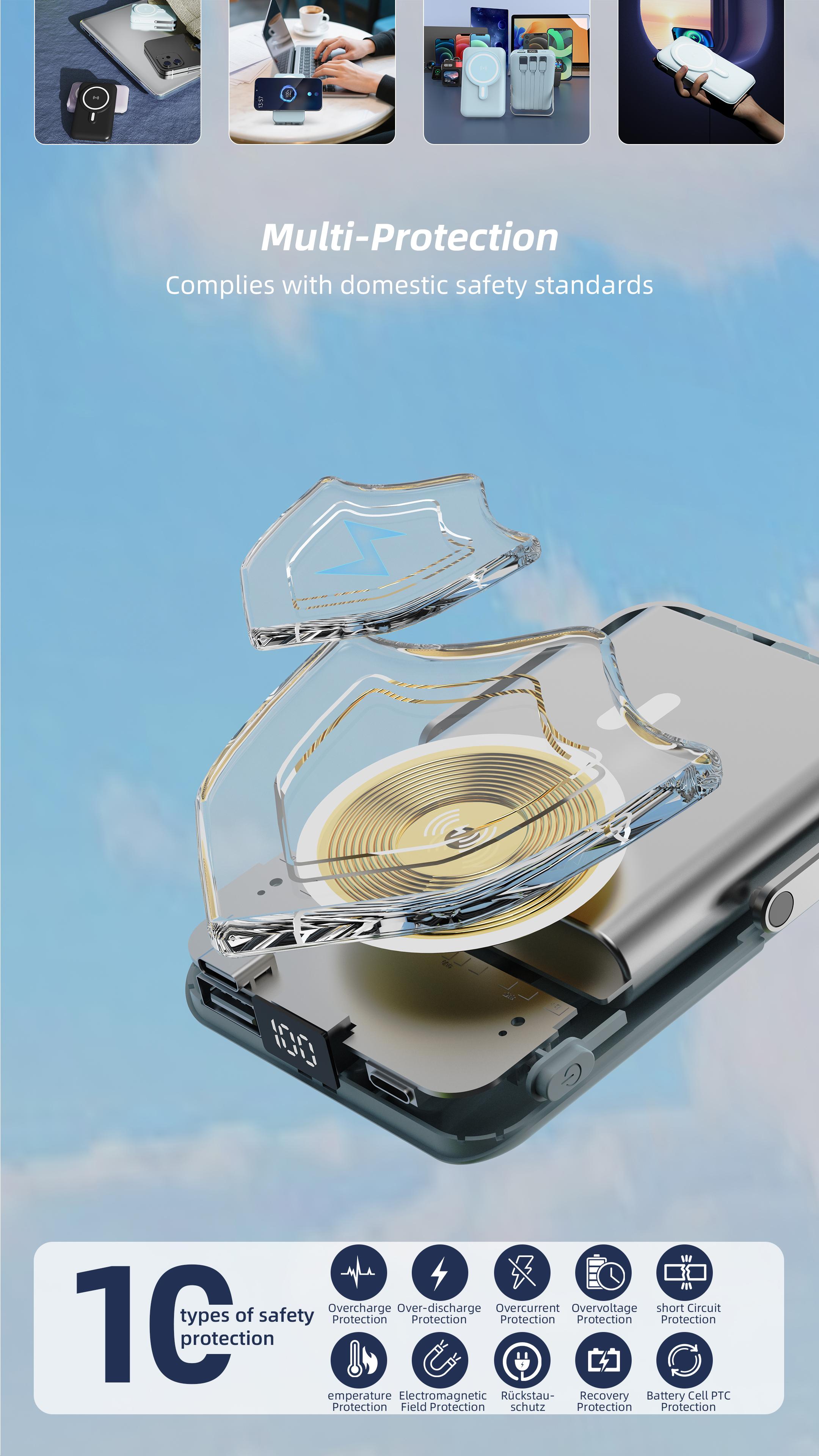 10000mAh Magnetic Power Bank, Wireless Portable Charger, Foldable Fast Charging MagSafe Battery Pack for iPhone with LED Display and USB-C Cable White Storage power bank Compact Chargeable Device Folding Travel Gadgets