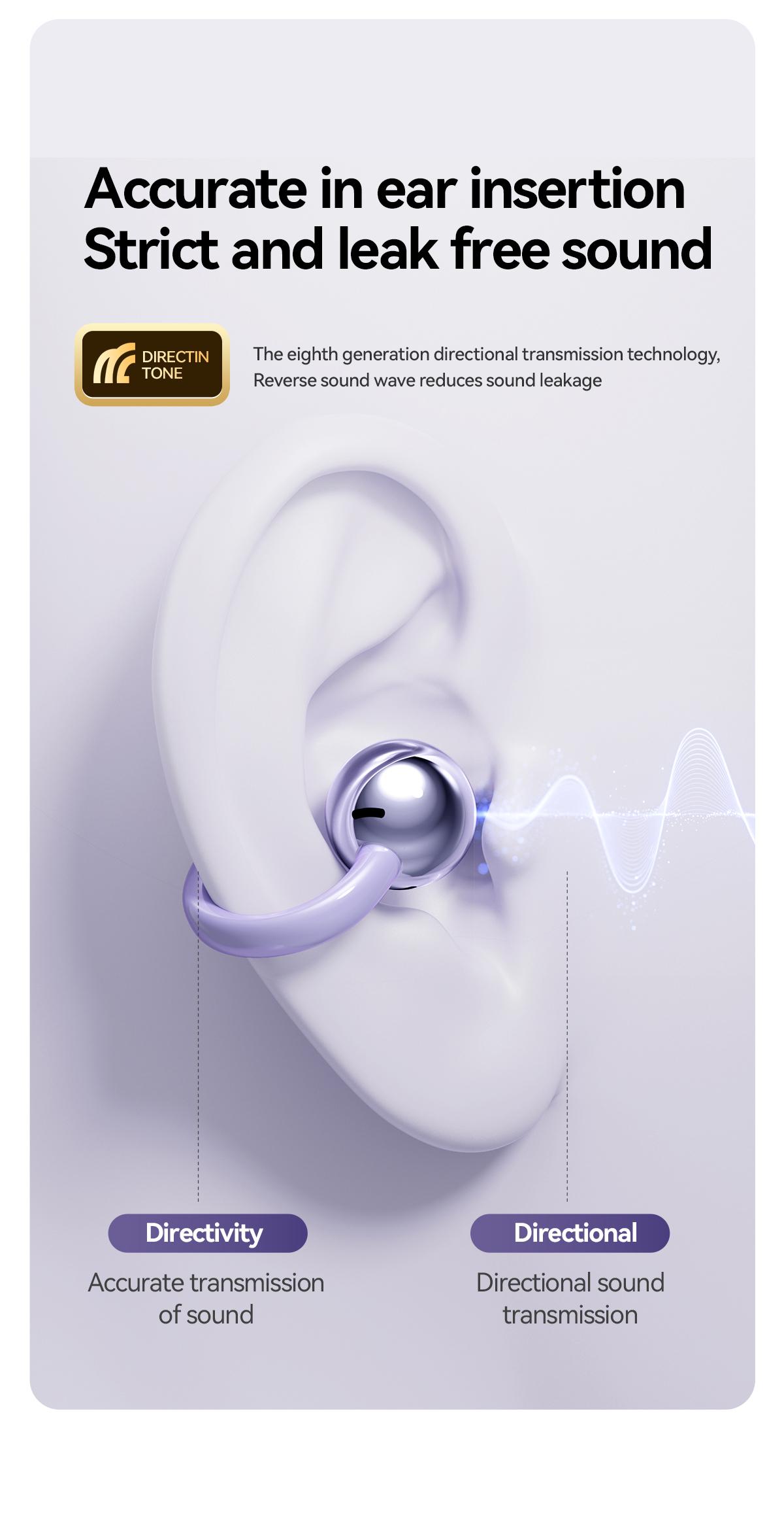 CHENRUIDA GL8 Clip On Wireless Headphones 2025 Bluetooth 6.0 DT6.0 Tech 360° Sound IPX7 Waterproof TWS Earbuds for Music Calls Sports Purple TWS Electronic