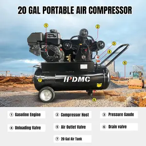 6.5HP Gas-Powered Air Compressor, 20-Gallon Horizontal Portable with KOHLER Engine(17CFM @ 125PSI)