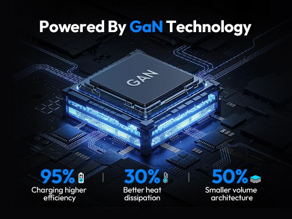 NTONPOWER 100W GAN Ultra Travel Power Strip, 7-in-1 USB C Charging Station with 3 Outlets 4 USB (2 Fast Charge)& 5FT Extension Cord, Compact Desktop Charger for MacBook, iPhone, Cruise, Office, Black NTONPOWER 100W GAN Ultra Travel Power Strip, 7-in-1 USB C Charging Station with 3 Outlets 4 USB (2 Fast Charge)& 5FT Extension Cord, Compact Desktop Charger for MacBook, iPhone, Cruise, Office, Black