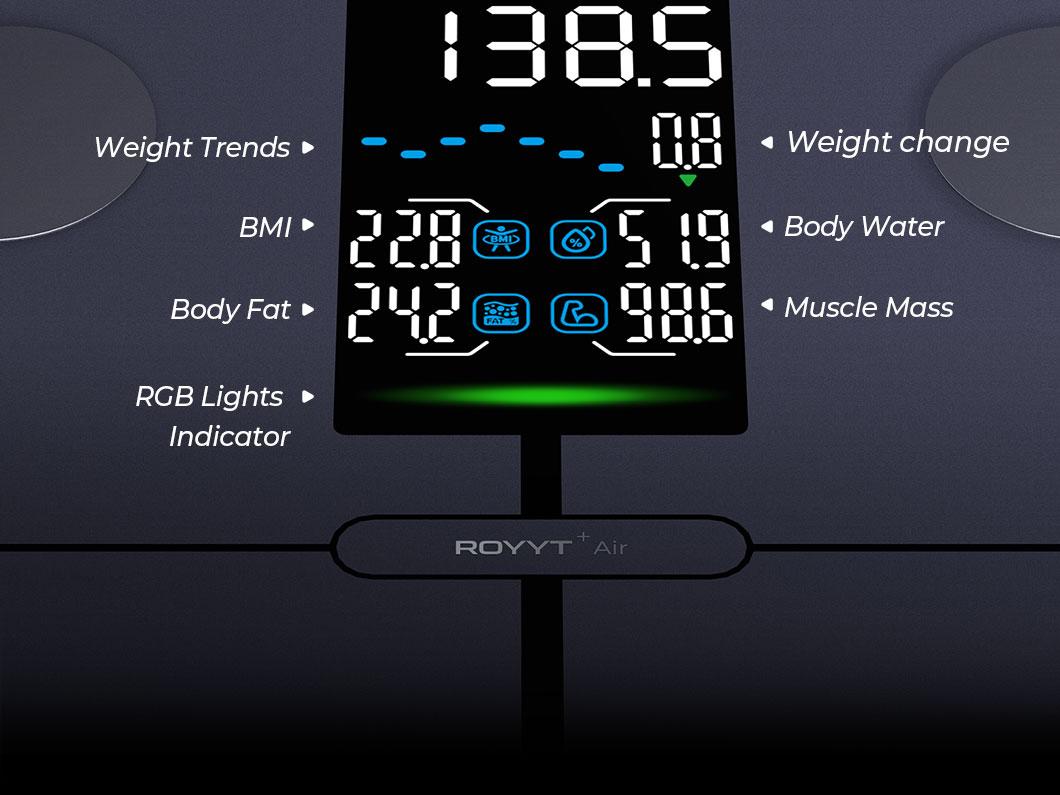 OVUTEK Smart Scale for Body Weight, Professional Bathroom Digital Scale with BMI, Body Fat, Muscle Mass, Most Accurate to 0.05lb, Large Display High Accurate Body Composition Machine with Fitness App